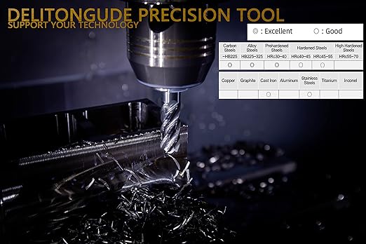 Carbide Tungsten Square CNC End Mill Set,4 Fultes Suitable for Alloy Steels/Hardened Steels HRC55