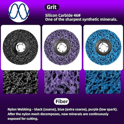 10 Pack Strip Discs 4 inch Stripping Wheel for Angle Grinder Clean and Remove Paint Coating Rust Welds Oxidation for Metal and Wood (4" x 5/8")