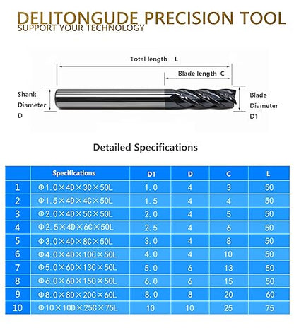 Carbide Tungsten Square CNC End Mill Set,4 Fultes Suitable for Alloy Steels/Hardened Steels HRC55